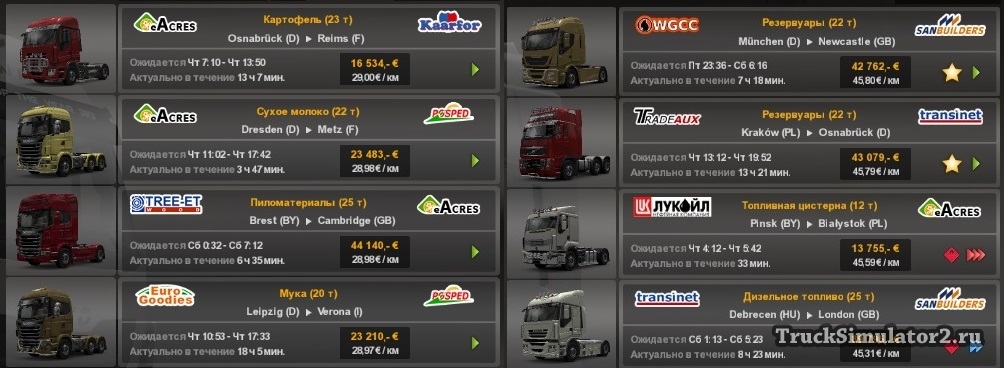 Список грузовиков. Список грузов 19 тонн в етс 2. Euro Goodies.