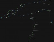 Карта Минск-Москва-Крым